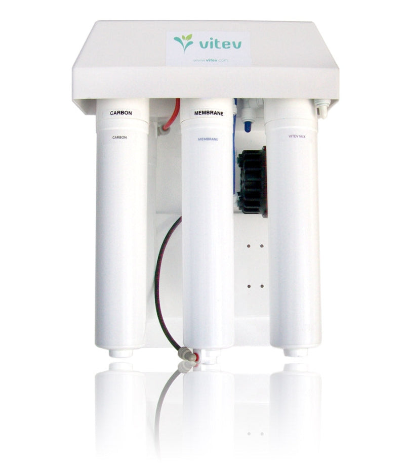 Water Filtration