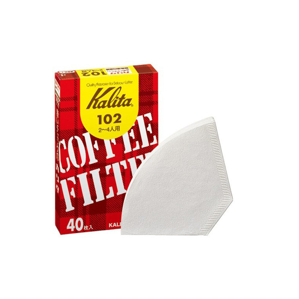 Kalita Expression Kit - Thumbnail 4